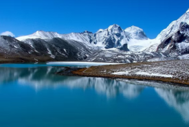 Sikkim Package